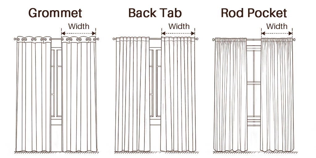 Grommet, back tab, and rod pocket curtain headers, each offering a distinct look and level of structure.