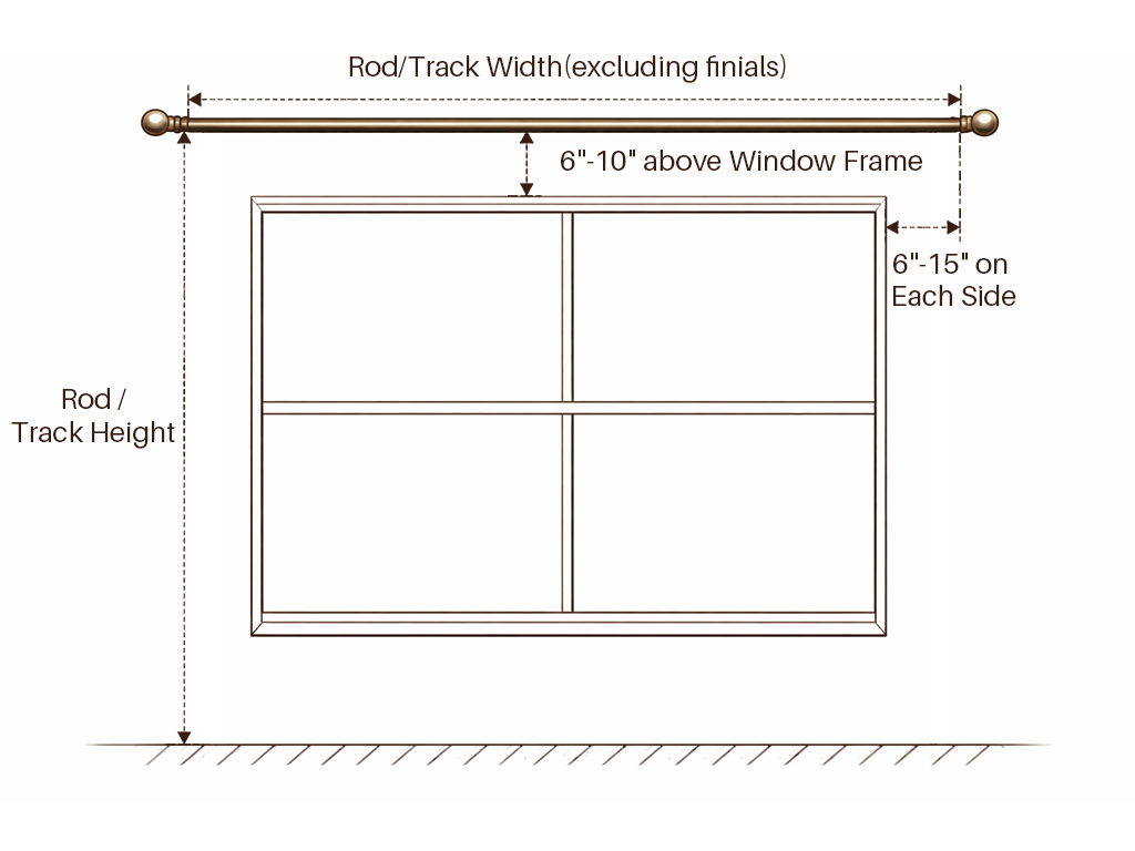If the rod isn’t installed, choose the rod’s position above and beside the window frame, adjusting the height for the desired look.